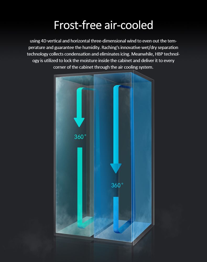 SD 800 DOUBLE-DOOR COMBINE-UNIT CIGAR & CIGAR CABINET SERIES WITH AMMONIA REMOVAL