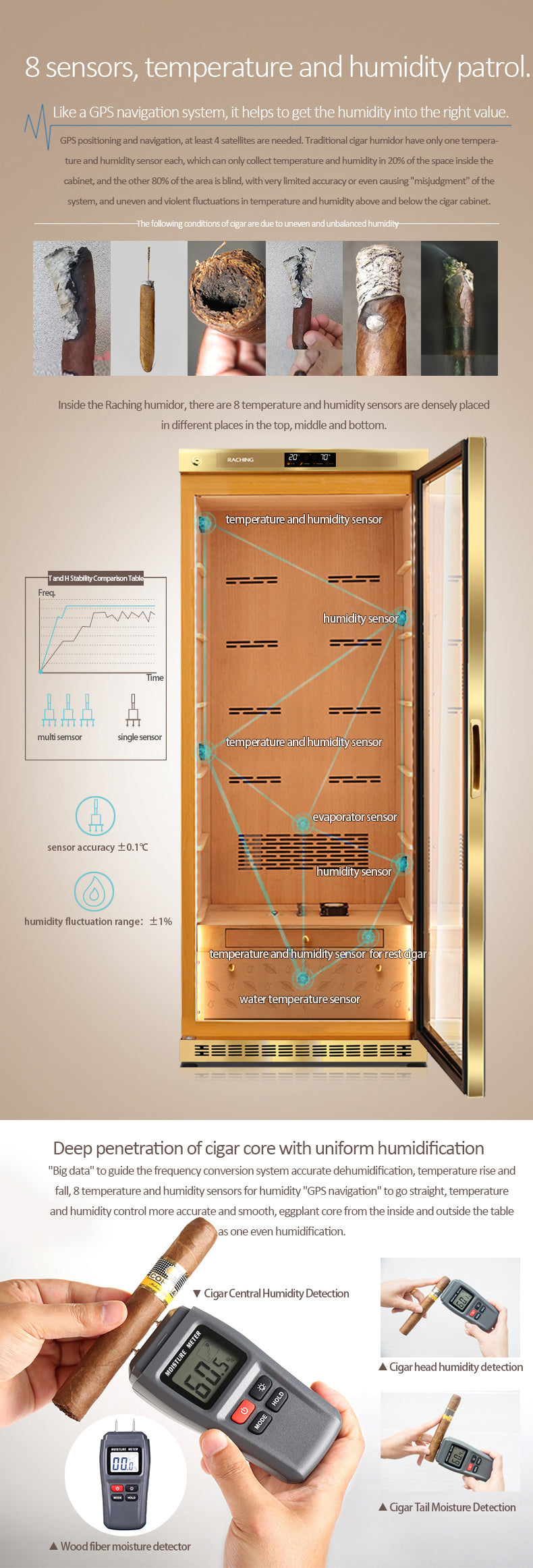 Raching MON5800A - official 9