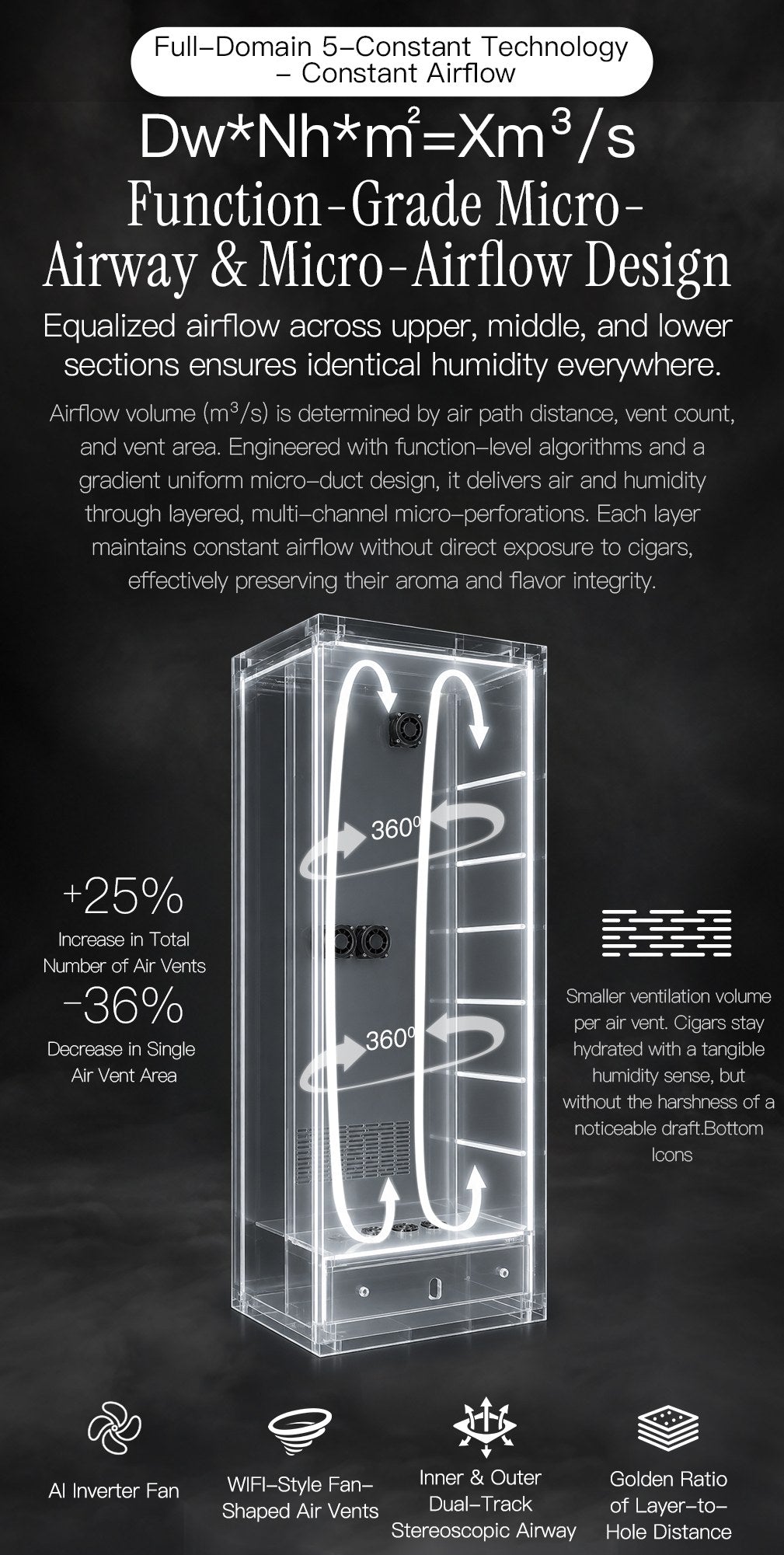 Full domain 5 constant technology constant airflow